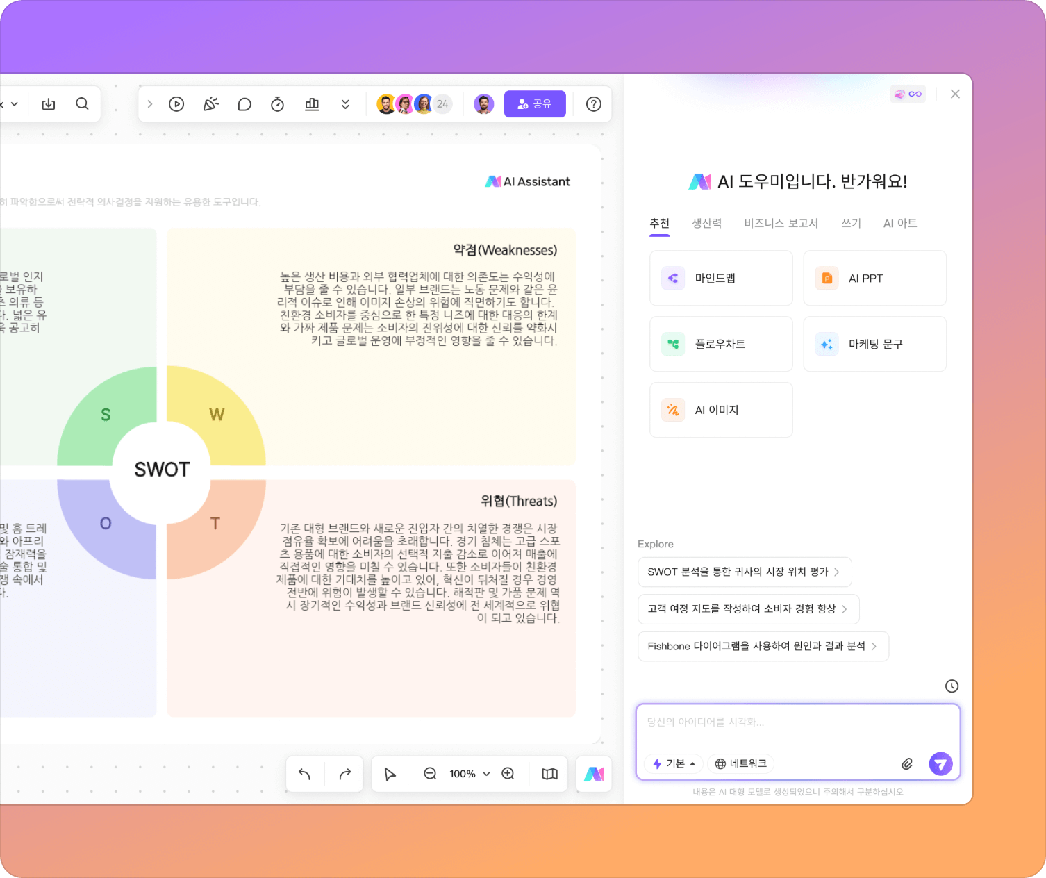 AI 기반 SWOT 분석 전략