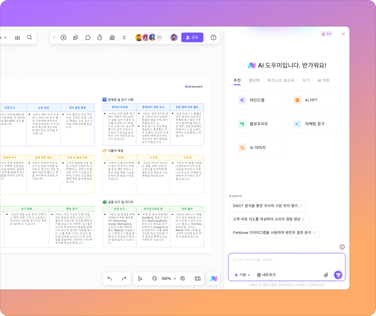 Generate Personas Instantly with AI