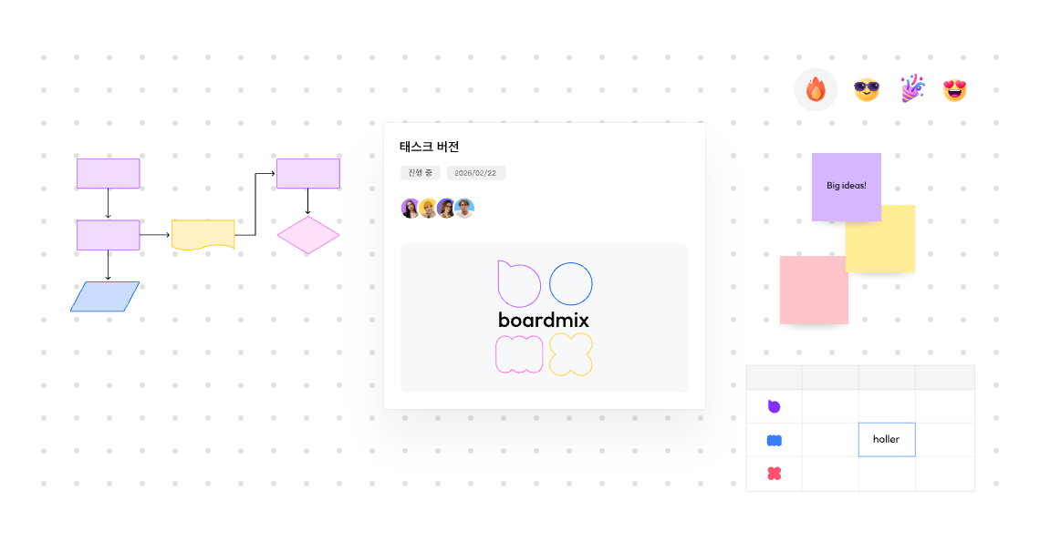 Infinite canvas for professional process mapping