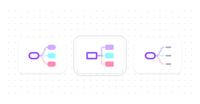One-click flowchart design and layout themes