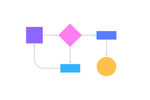 Professional Flowchart Template Preview