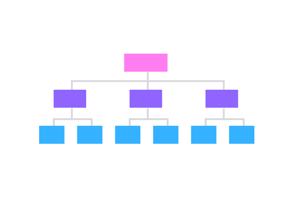Organizational Chart Template Preview