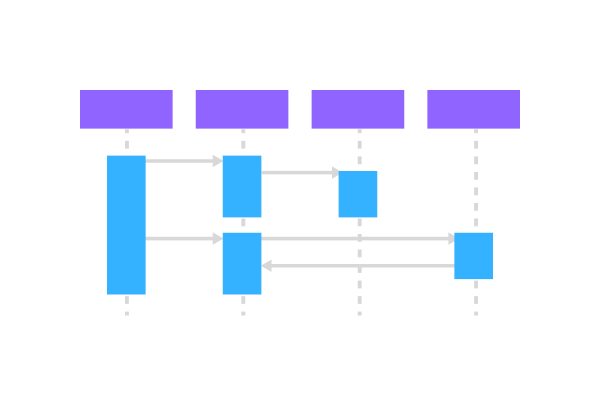 UML Class Diagram Template Preview