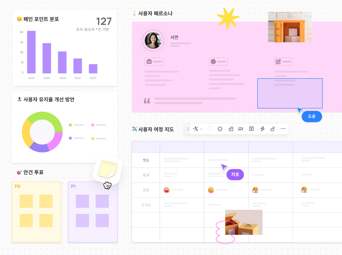 스마트 기능과 데이터 기반 시각화 예시