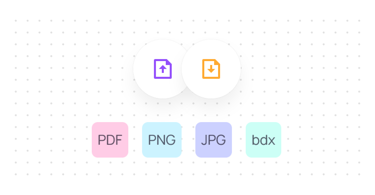 Diverse format import and export options for mind maps