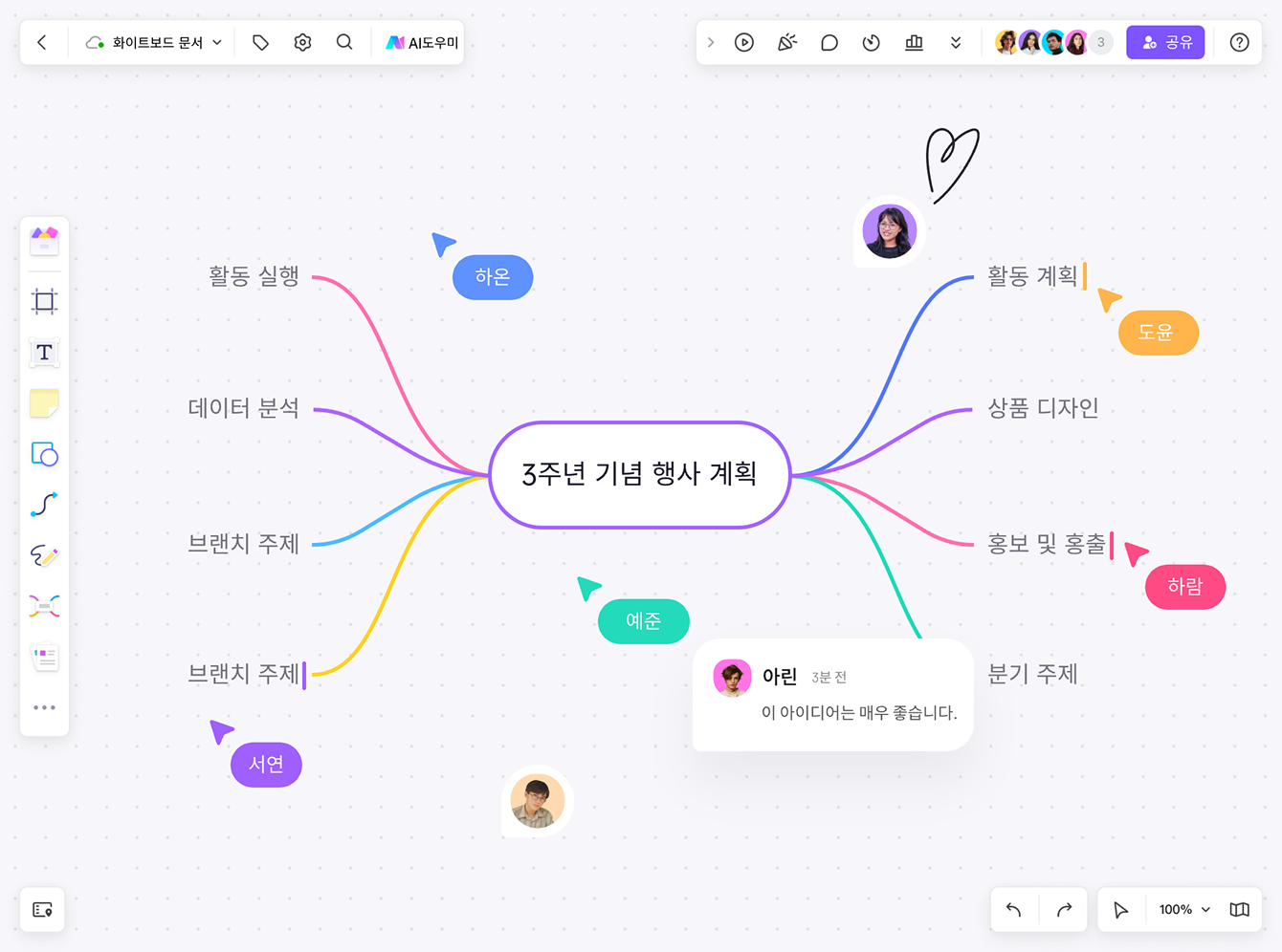 실시간 협업 마인드맵 예시