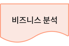 비즈니스 분석