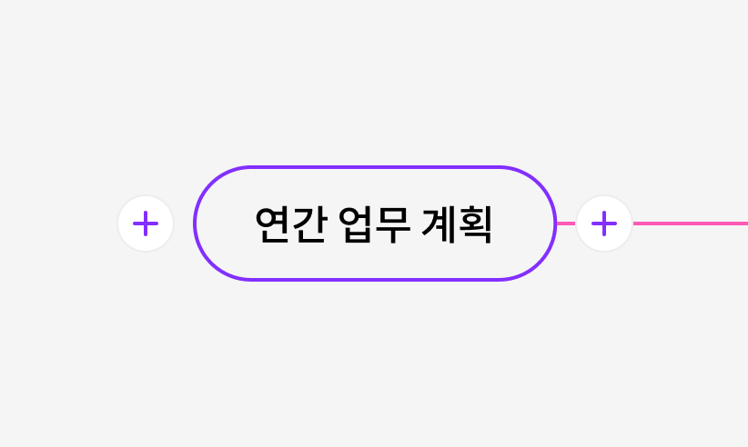 메인 주제 정하기