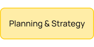 Planning and Strategy mind map templates