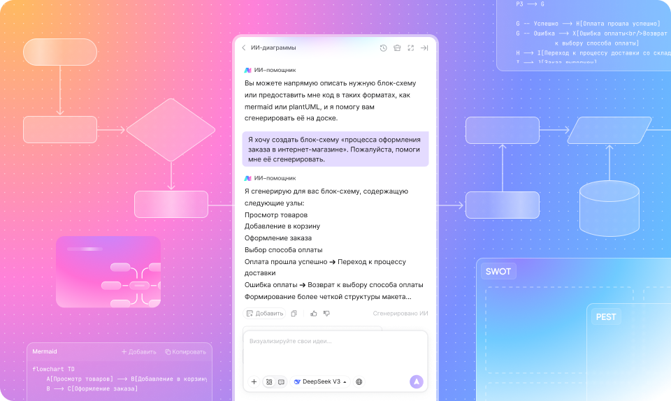 AI diagrams