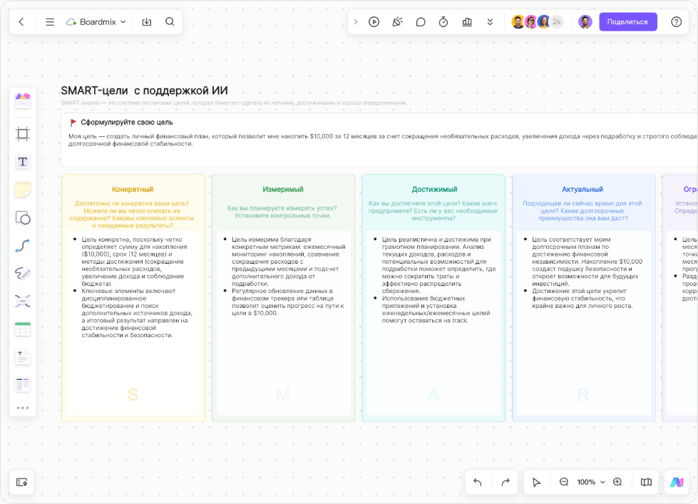 SMART-цели с поддержкой ИИ