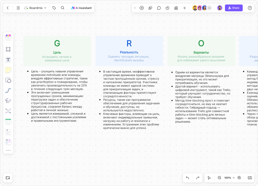 Модель GROW с поддержкой ИИ