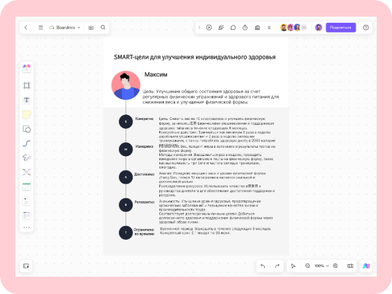 SMART-цели для улучшения индивидуального здоровья