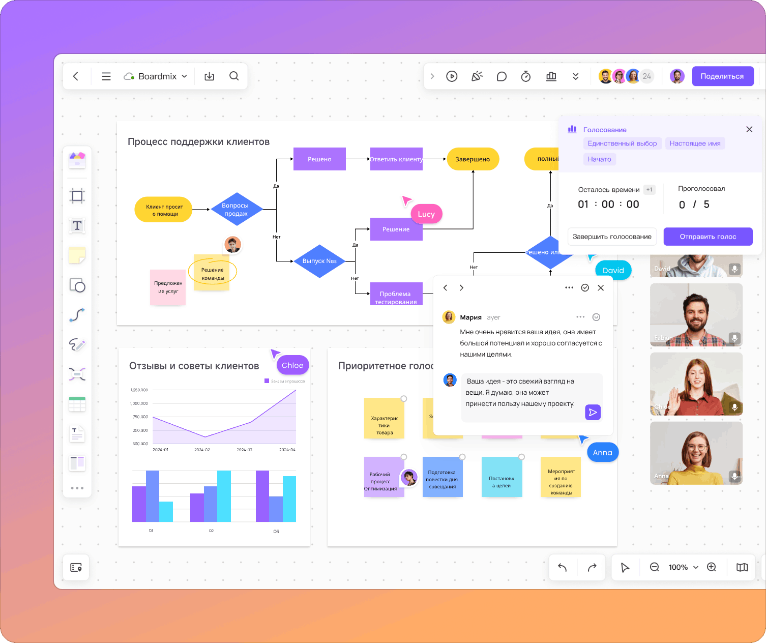 Real-Time Team Collaboration