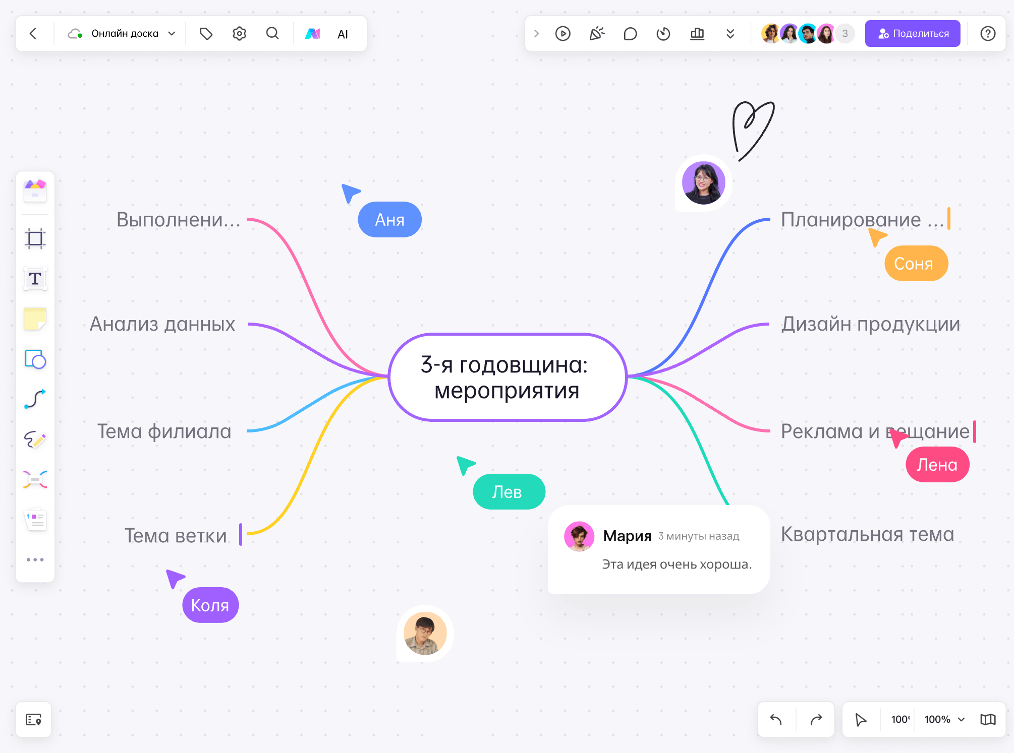Пример совместной работы над интеллект-картой в реальном времени