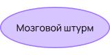 Мозговой штурм