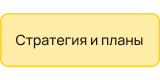 Стратегическое планирование