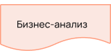 Бизнес-анализ
