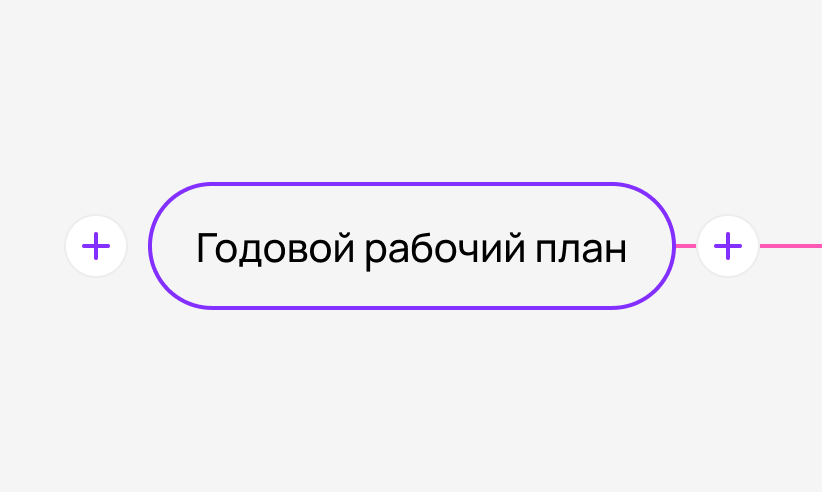 Выбор главной темы интеллект-карты